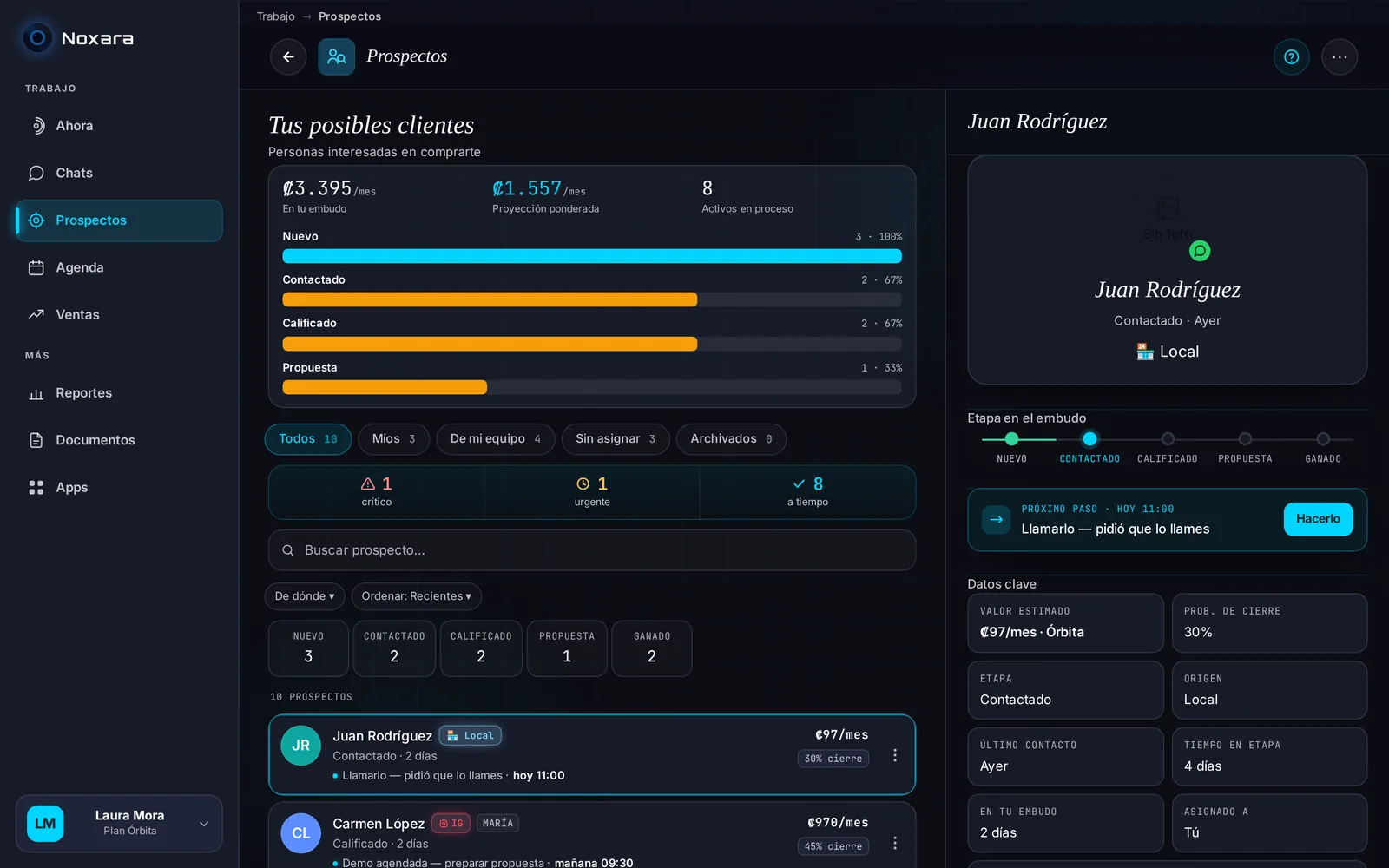 Lista de prospectos por etapa en Noxara