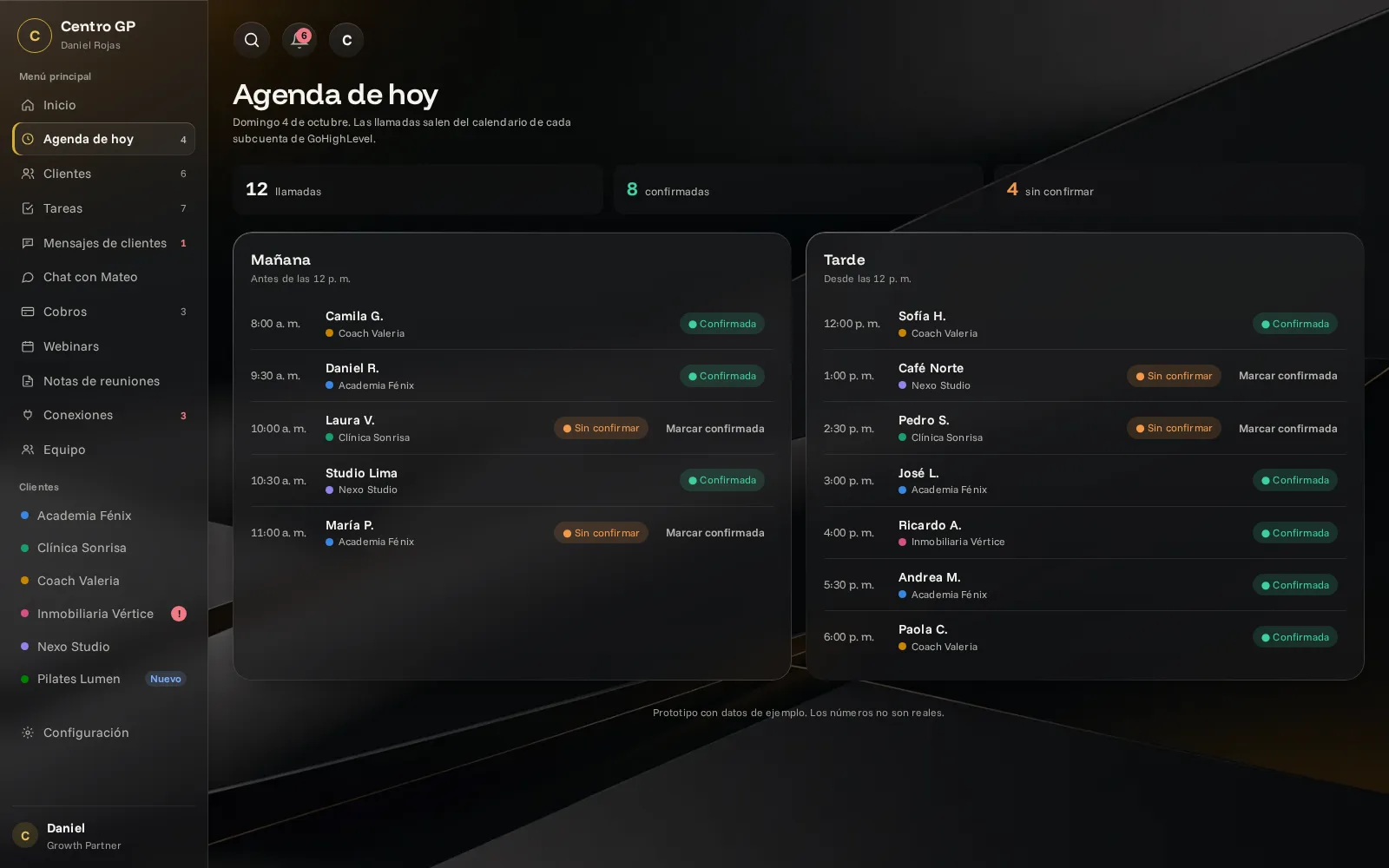 Agenda de hoy con llamadas confirmadas y sin confirmar, datos de ejemplo