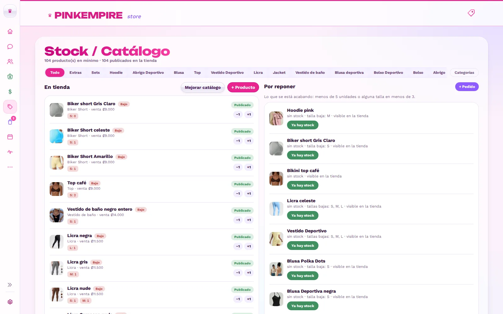 Catálogo con productos y stock, datos de ejemplo