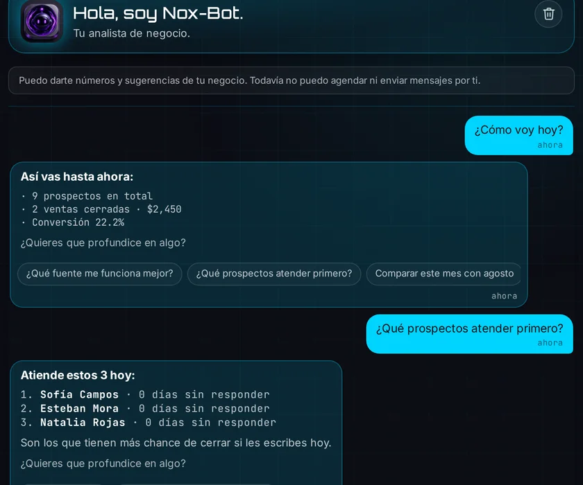 La app de Nox-Bot en Noxara: se presenta como tu analista de negocio y responde con los números reales — 9 prospectos, 2 ventas cerradas por $2.450, 22,2% de conversión — y con los 3 prospectos a atender primero